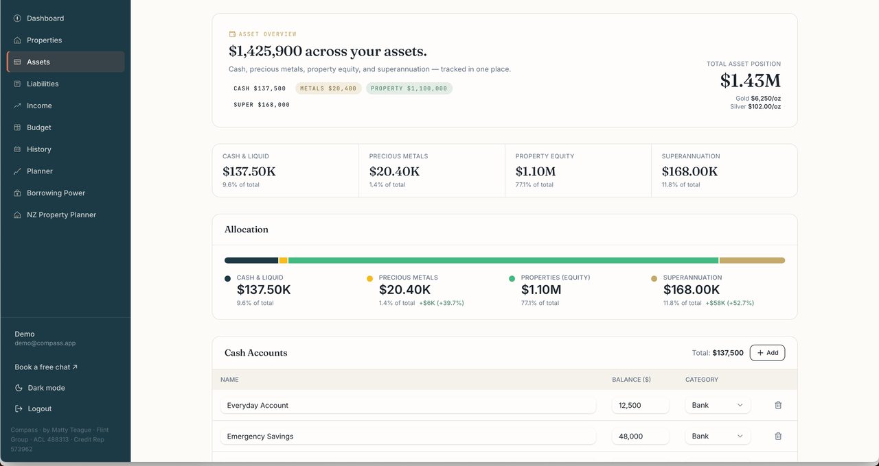 Compass assets view showing $1.43M across cash, precious metals, property equity and superannuation with an allocation bar